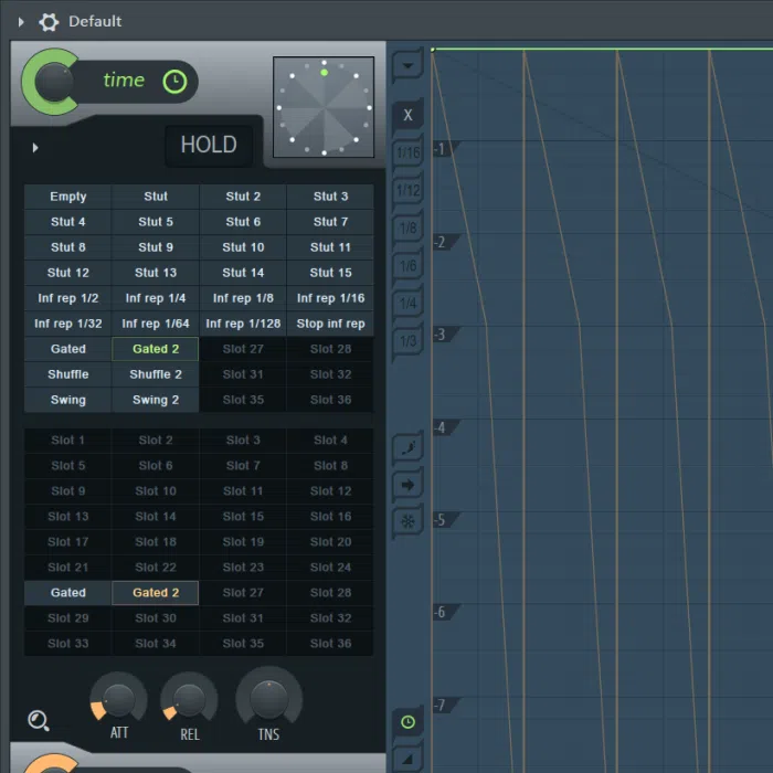 Gross Beat time and volume slots with envelope view